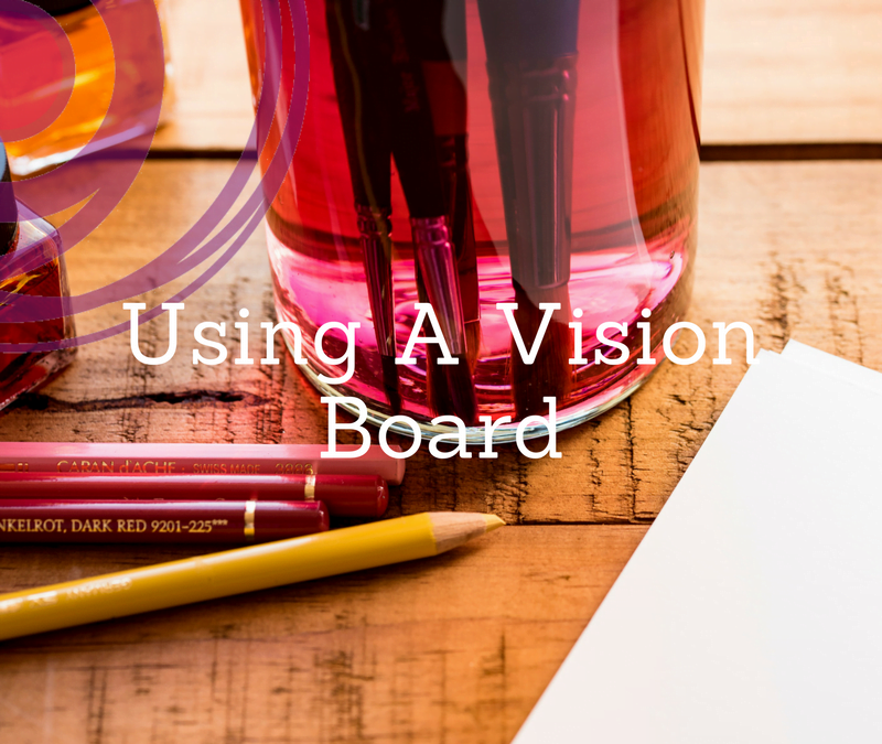 Using a Vision Board